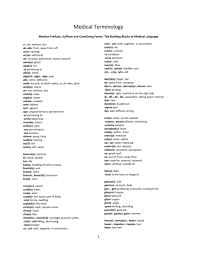 Medical Terminology