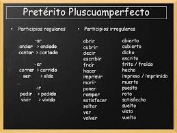 Preterito Pluscuamperfecto Accion Pasada Buscar Con Google Spanish Grammar Spanish Teaching