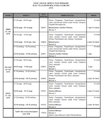 Jadwal pembayaran dan biaya seleksi smup. Pendaftaran Spm Persendirian 2018 Ranc Akbana