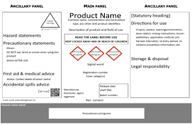 See a step by step breakdown showing you. Ghs Label Examples