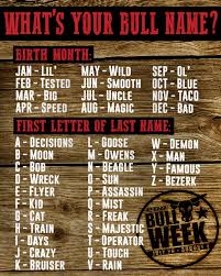 Are you looking for last names that start with the letter k? Pbr On Twitter We Want To Know What Would Your Bucking Bull Name Be Comment Below With What You Got Bullweek