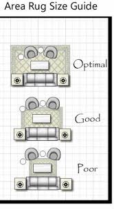 How To Choose The Right Size For An Area Rug Living Room Rug Size Rug Size Guide Area Rug Sizes