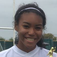 Giana Jong's High School Bio