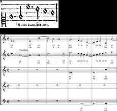 The first 16 notes of the musical harmonic series are played by a hypothetical planetary system. Music And The Making Of Modern Science Popular Astronomy