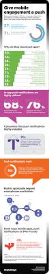 Getting Mobile With Push Notifications Great New Infographic Mobile Marketing Mobile Marketing Infographics Infographic Marketing