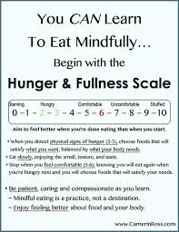 mindful eating chart overcome eating disorder behaviors