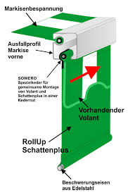 Textile schattenspender, die vielseitig einsetzbar sind. Rollup Schattenplus Zum Nachrusten Vario Volant Nachrusten