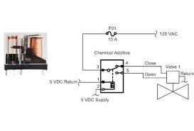 Can i use this relay to control a 24 volt 20 amps system? Generator Relays Function Of Digitally Controlled Electromagnetic Relays W Diagrams
