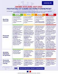 Le l'allocation de rentrée scolaire (ars) est une aide qui a été créée par la loi de finances de 1974. Asbobomajsfr4m