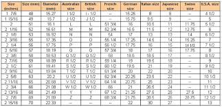 Measure Ring Diameter Online Charts Collection