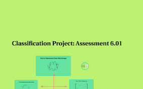 Classification Project By Aubrey Gonzalez On Prezi