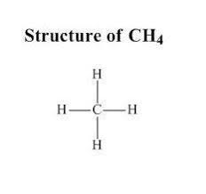 Is ch2o polar or nonpolar? Which Statement Explains Why A Molecule Of Ch4 Is Nonpolar 1 The Bonds Between The Atoms In A Ch4 Brainly Com