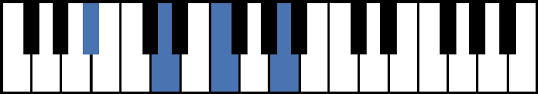 See also the bbmaj7 guitar chord. Bbmaj7 Piano Chord