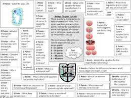 New Aqa Gcse Cells Revision Poster 2018 Exam Teaching Resources Aqa Combined Science Science Cells Biology Revision