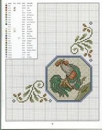 We did not find results for: 160 Bread Cloths Ideas Cross Stitch Beaded Cross Stitch Cross Stitch Patterns