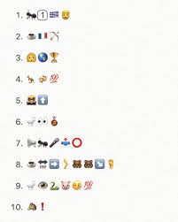 World Emoji Day Quiz Can You Work Out These Sports Related Emojis