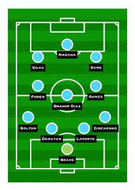 Maybe you would like to learn more about one of these? How Manchester City Could Line Up Against Chelsea Sports