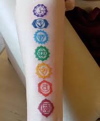 Pin By Valencia Henderson On Tattoos Mandala Chakra Tattoo Tattoos Yoga Tattoos