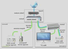 Check spelling or type a new query. Diagram Based Whole House Dvr Wiring Diagram Completed Whole Home Dvr Wiring Diagram