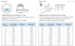 swarovski ring size chart 55 best picture of chart