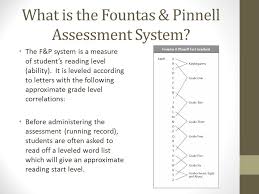 Fountas Pinnell Reading Assessment Rebecca Mccormick Edad