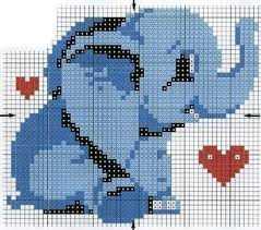 Jellyfish cross stitch pattern | cute cross stitch | ocean cross stitch chart $3.07. Cross Stitch Charts Elephant Cross Stitch Cross Stitch Animals Cross Stitch Patterns