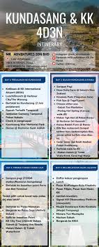 You can also visit the desa cattle dairy farm, kundasang vegetable market and more. Kereta Sewa Kota Kinabalu V Twitter Pertama Kali Berkunjung Ke Sabah Tapi Tak Tahu Mana Nak Pergi Jangan Risau Kami Dah Sediakan Itinerary 3d2n 4d3n Buat Rujukan Anda Mrbadventures Kkcarrental Kkcity Sabah