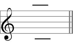 To find their place on the piano, just continue the pattern from the. How To Read Piano Sheet Music