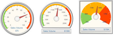 Fuel Gauge Chart Get Rid Of Wiring Diagram Problem