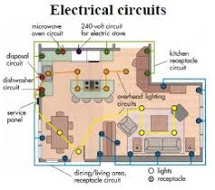 Electronic devices and circuit theory (35) electronics tutorial (103) fish aquarium (5) free energy (34) fun projects (4) gsm projects (9) health related (17) heater controllers (25) home electrical circuits (99) incubator related (6) industrial electronics (28) infrared (ir) (39) inverter circuits (95) laser projects (10) lm317/lm338 (21. Kd 5170 Residential Electrical Wiring Diagrams House Wiring On Home Circuit Schematic Wiring