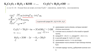 All types of parentheses are correct, for example k3fe(cn)6. Okislitelno Vosstanovitelnye Processy Rn Nejtralizaciya Prezentaciya Onlajn