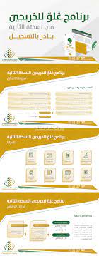 Download المؤسسة العامة للتقاعد apk 3.3 for android. Ø¬Ø§Ø°Ø¨ÙŠØ© Ø´Ø±Ùƒ Ø·Ø¹Ù… Ø§Ù„Ù…Ø¤Ø³Ø³Ø© Ø§Ù„Ø¹Ø§Ù…Ø© Ù„Ù„ØªÙ‚Ø§Ø¹Ø¯ Ø§Ù„ØªÙˆØ¸ÙŠÙ Alltechmedia Net