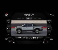 If there is a pictures that violates the rules or you want to give criticism and suggestions about dodge ram logo coloring pages please contact us on contact us page. 2021 Ram 1500 Trx Off Road Pickup Truck Ram Trucks