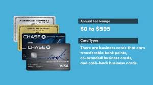 The ink business preferred℠ credit card allows companies to earn higher points in more popular spending categories than the jetblue business card. Best Business Cards 10xtravel