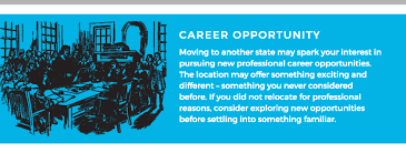 Get organized months before your moving date. Pros And Cons Of Moving Out Of State Dependable Relocation