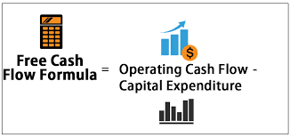 Bill's main competition is guitar center and he wants to analyze ways he can improve his business. Free Cash Flow Formula Examples And How To Calculate Fcf