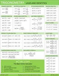 Trigonometry Cheat Sheet Math Methods Trigonometry Math Formulas