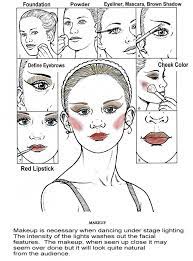 The Last Dancer Formerly Ballet For Adults Dance Lifestyle Blog Shop Ballet Makeup Stage Makeup Dancer Dance Makeup