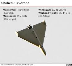 How are 'kamikaze' drones being used by Russia and Ukraine?