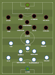 Is this how manchester city will lineup against tottenham? Manchester City Predicted Line Up Vs Spurs