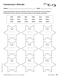 The information here describes the importance of teaching blending skills to each time you say the cheer, change the words in the third line. Grade 3 Consonant Blend Worksheets Letter