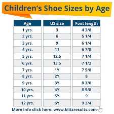 kids shoe sizes conversion charts size by age how to