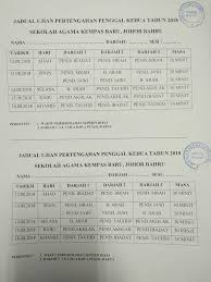 Penyediaan jadual waktu pdpr perlu dirancang dengan teliti berdasarkan matlamat dan keperluan khusus mata pelajaran agar murid mendapat pengetahuan pihak sekolah perlu menyediakan jadual waktu pdpr yang sesuai dengan situasi dan sumber yang ada di sekolah dan mengikut peruntukan. Jadual Ujian Pertengahan Sekolah Agama Kempas Baru Facebook