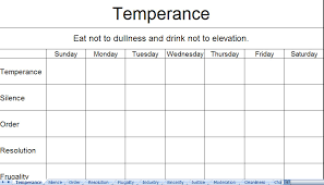 Benjamin Franklin Virtue Chart Archives My Excel Templates