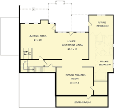 Not only will it make your house a bajillion times cooler, but then you can start playing pranks on your guests. Country Home Plan With Two Masters And A Secret Room 36025dk Architectural Designs House Plans