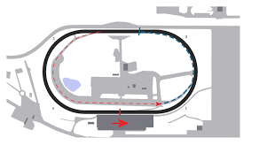 Последние твиты от lucas oil raceway (@lucasoilraceway). Lucas Oil Raceway Iracing Simracingwiki