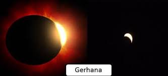 Bagaimana Terjadinya Gerhana Matahari Dan Gerhana Bulan Kholis Tembesi