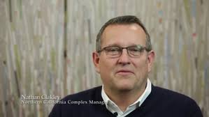 Cool Springs Branch of Raymond James