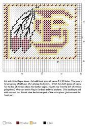 The chart can be downloaded to your computer where you can print and store it. 10 Fsu Ideas Plastic Canvas Patterns Cross Stitch Patterns Stitch Patterns