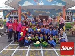 Selamat datang ke tabika kemas /jkoa kg putra. Kedahnews Com Patut Dicontohi Tabika Kemas Berubah Jadi Kebun Sayur Herba